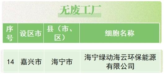 菠菜担保网 - 最权威的全网担保平台