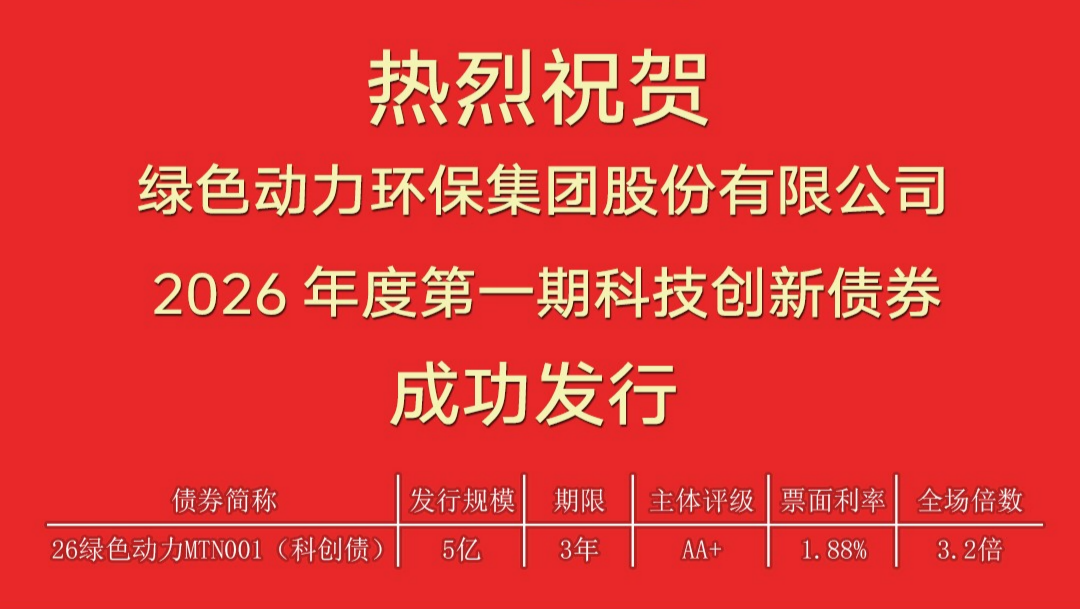 菠菜担保网乐成刊行科创票据 融资本钱再立异低