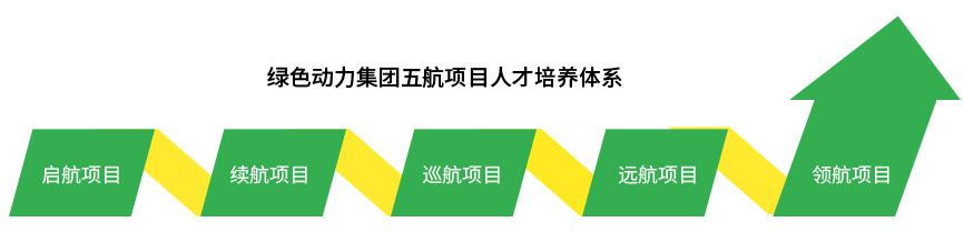 菠菜担保网 - 最权威的全网担保平台